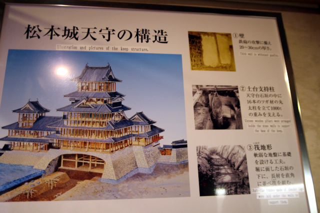 松本城天守の構造
