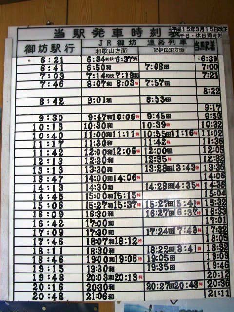 紀州鉄道西御坊駅時刻表